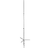GP-9N GP9N GP9-N Original Comet 2m/70CM Dual Band 17ft Base Antenna with N-Type Connection End
