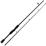 AUTES Spinning Fishing Rod 2 Piece Sensitive Carbon Fiber Ultralight Trout Poles EVA Non-Slip Grip Ugly Stick Crappie Rod Fresh Water (Ats-R-02, 7.9 Ft)