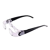 TV Magnifying Glass 2.1X Handsfree Binocular Glasses Reading Aid 0 to +300 Degree Adjustable Far-Sightedness Magnifier for Macular Degemeration,Birthday Christmas Gift for Seniors(for Hyperopia)