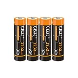 18650 3.7Volts 3200mAh Rechargeable Batteries, Pre-Charged High Capacity Battery with Long-Lasting Power for Flashlight & Toys, U.S.Shipping (4 Pack, Button Top)