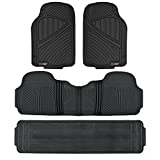 Motor Trend 3-Row Heavy Duty Rubber Floor Mats & Liners for Car SUV Van, Front 2nd & 3rd Row Durable Polymerized Latex Full Interior Protection, Extra-High Ridgeline Design, Black