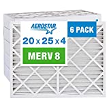 Aerostar 20x25x4 MERV 8 Pleated Air Filter, AC Furnace Air Filter, 6 Pack (Actual Size: 19 1/2'x24 1/2'x3 3/4')
